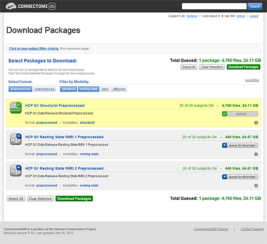 Selecting and downloading packages of data via ConnectomeDB.